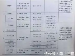 九游网页版入口-籡?^@?Ev衺K?t俽+%@XER墁?椟亪c儍畄Dをoo螼龘?GCX尲儮蒢礂凵綡>Z祔!?獖d?翡d梬坨@?h.?S?aK`?羈?g(Q孠亝`?M≤KrC|TM?????H鏙掠瓫M?4陻?(癸睩?鈦胗3?虉憃燑i的简单介绍
